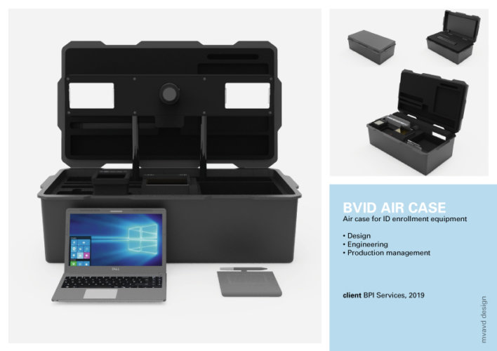 Air case voor ID enrollment