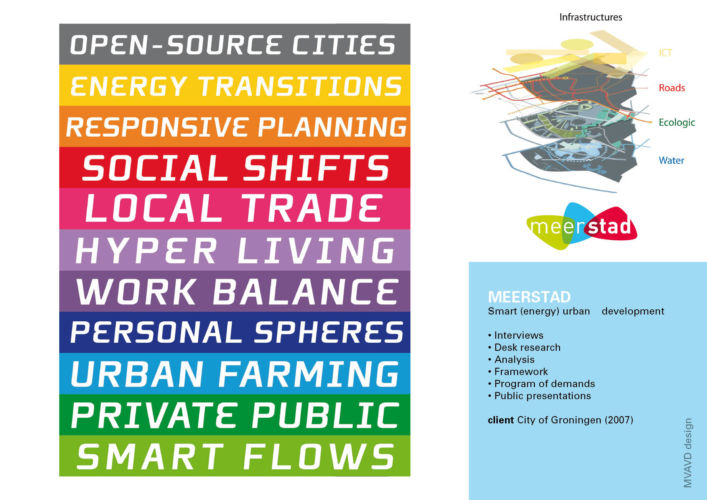 energy projects_250820_016