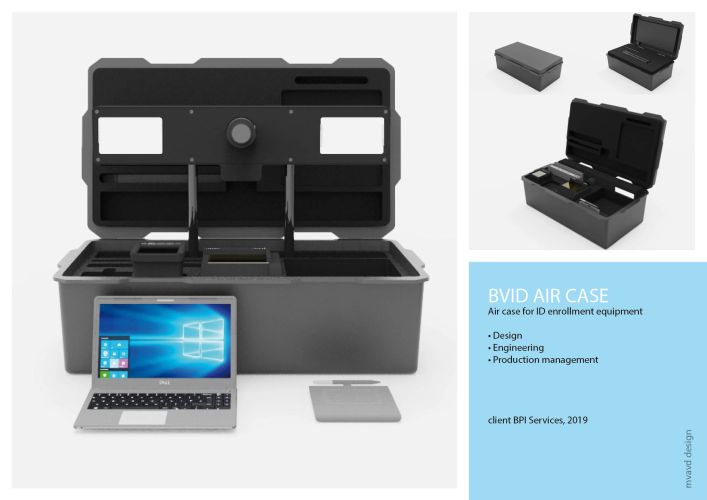 Air case for ID enrollment equipment